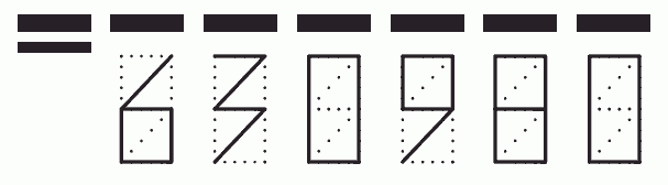 Пример заполнения индекса 630980