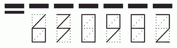 Пример заполнения индекса 630982