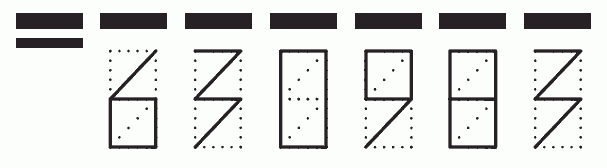 Пример заполнения индекса 630983