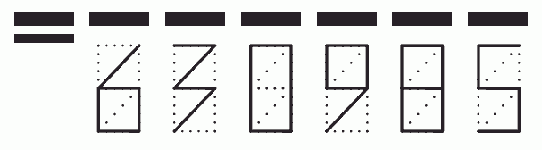 Пример заполнения индекса 630985