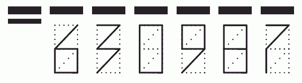 Пример заполнения индекса 630987