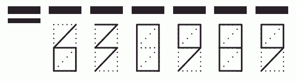 Пример заполнения индекса 630989