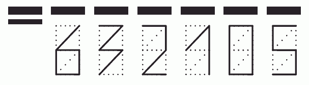 Пример заполнения индекса 632105