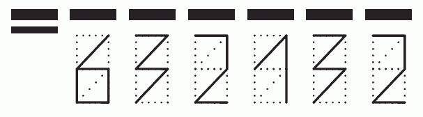 Пример заполнения индекса 632132