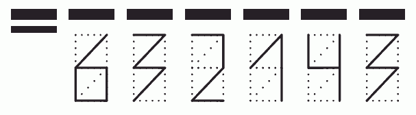 Пример заполнения индекса 632143