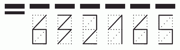 Пример заполнения индекса 632165