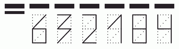 Пример заполнения индекса 632184