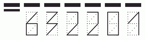 Пример заполнения индекса 632201