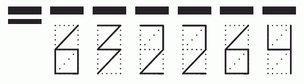 Пример заполнения индекса 632264