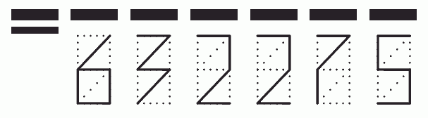 Пример заполнения индекса 632275