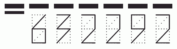 Пример заполнения индекса 632292