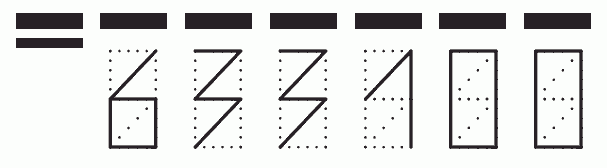 Пример заполнения индекса 633100