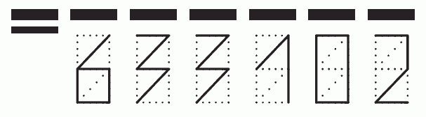 Пример заполнения индекса 633102