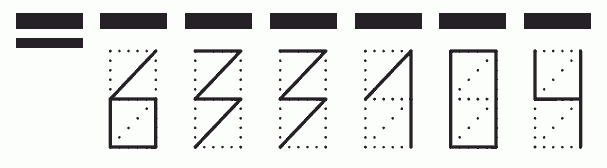 Пример заполнения индекса 633104