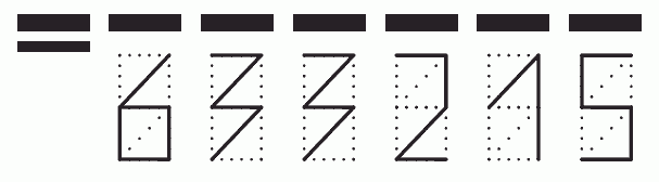 Пример заполнения индекса 633215