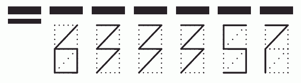 Пример заполнения индекса 633357