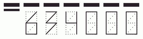 Пример заполнения индекса 634000