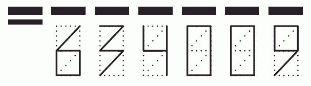 Пример заполнения индекса 634009