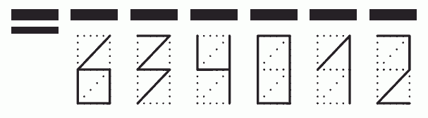 Пример заполнения индекса 634012