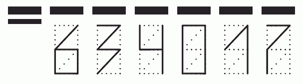 Пример заполнения индекса 634017