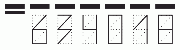 Пример заполнения индекса 634018