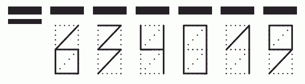 Пример заполнения индекса 634019