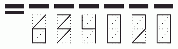 Пример заполнения индекса 634020