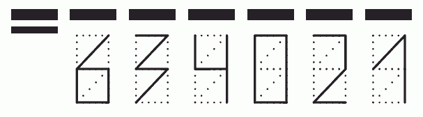 Пример заполнения индекса 634021