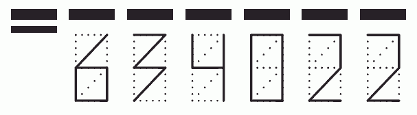 Пример заполнения индекса 634022