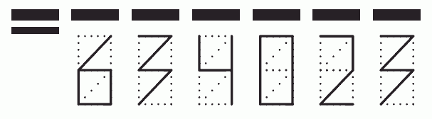 Пример заполнения индекса 634023