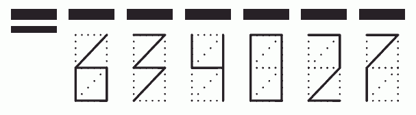 Пример заполнения индекса 634027