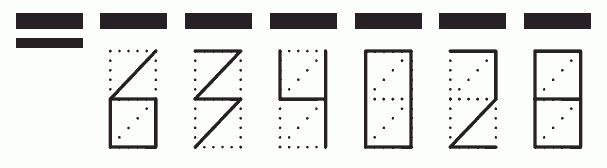 Пример заполнения индекса 634028