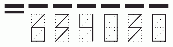 Пример заполнения индекса 634030