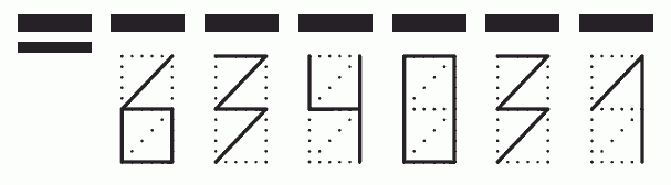 Пример заполнения индекса 634031