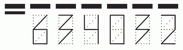 Пример заполнения индекса 634032