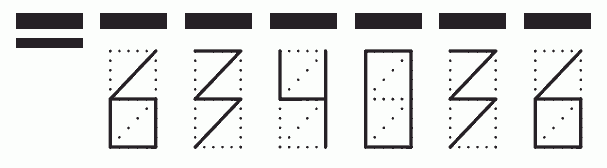 Пример заполнения индекса 634036