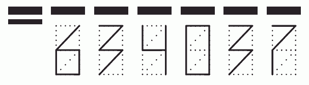 Пример заполнения индекса 634037