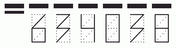 Пример заполнения индекса 634038