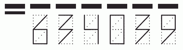 Пример заполнения индекса 634039