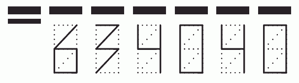 Пример заполнения индекса 634040