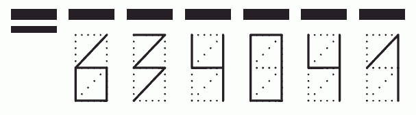 Пример заполнения индекса 634041