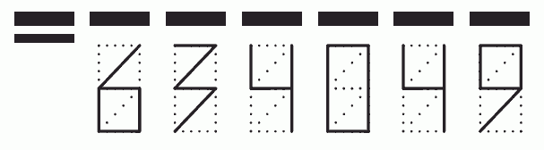 Пример заполнения индекса 634049