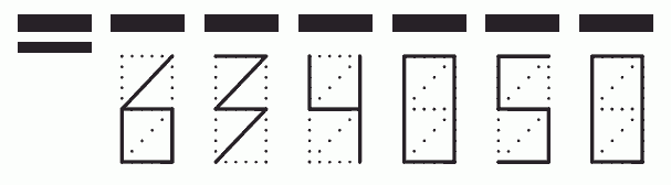 Пример заполнения индекса 634050