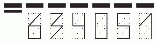 Пример заполнения индекса 634051