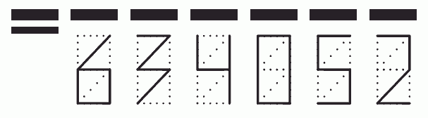 Пример заполнения индекса 634052