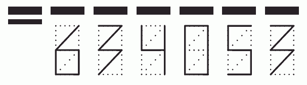 Пример заполнения индекса 634053