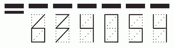 Пример заполнения индекса 634054