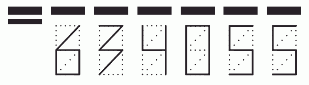 Пример заполнения индекса 634055