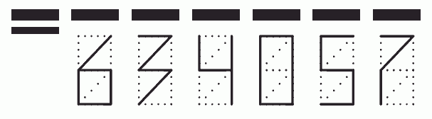 Пример заполнения индекса 634057