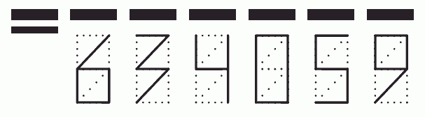 Пример заполнения индекса 634059